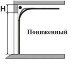 Разновидности подъемов