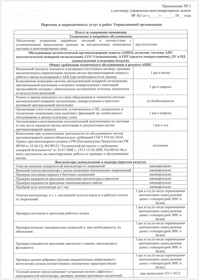 Что такое МКД в ЖКХ: отличия Что такое МКД в ЖКХ: отличия
