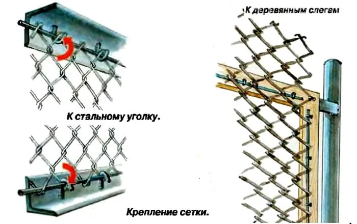 Эти крючки нужно загнуть внутрь плоскогубцами, а уже в них протянуть сетку