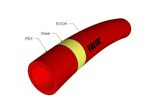 Труба из сшитого полиэтилена Valtec PEX