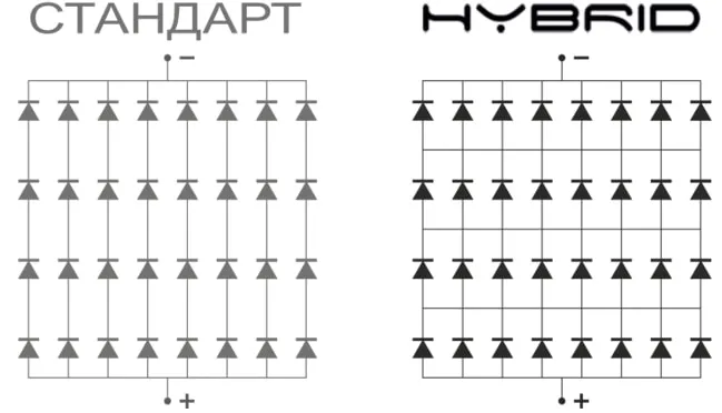 Гибридное подключение светодиодов