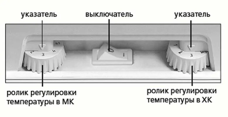 Какая температура должна быть в холодильнике и морозилке: нормы и рекомендации