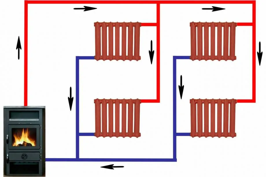 Схема отопления в вертикальном исполнении