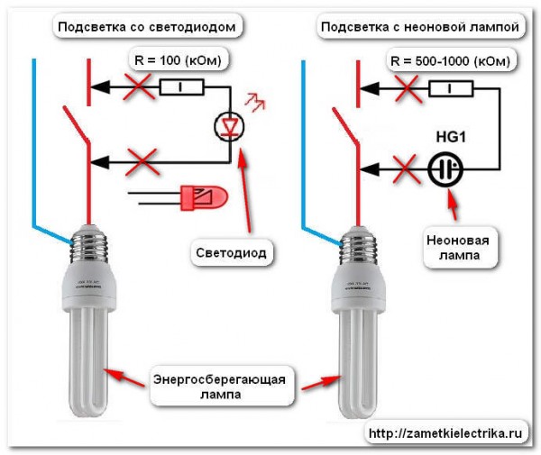 Почему мигает энергосберегающая лампа Почему мигает энергосберегающая лампа