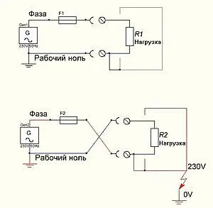 как заземлить розетку