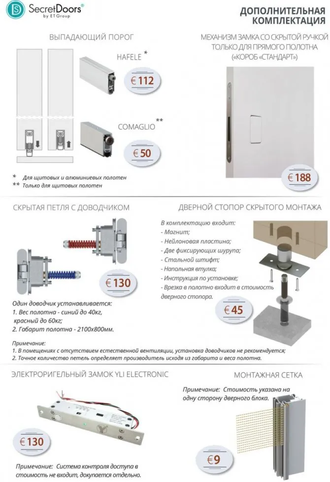 Варианты дополнительной комплектации для монтажа скрытых дверей