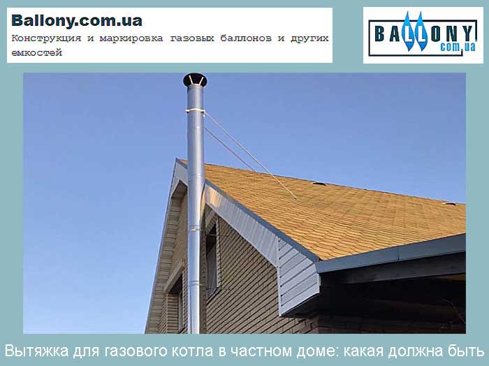 Вытяжка для газового котла в частном Вытяжка для газового котла в частном
