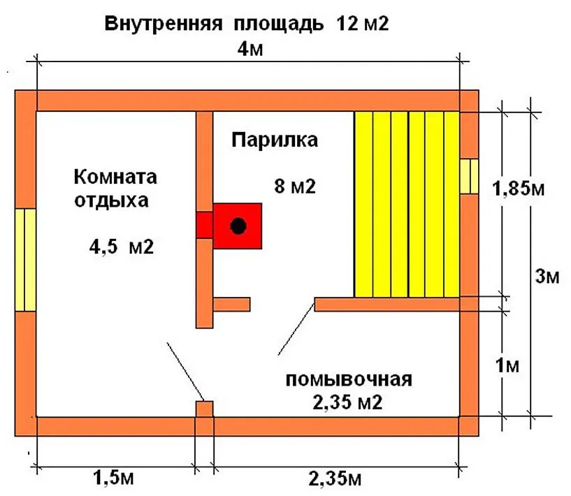 banya-3-na-4