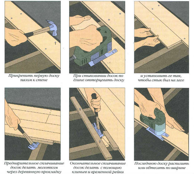 Укладка половой доски на разные основания