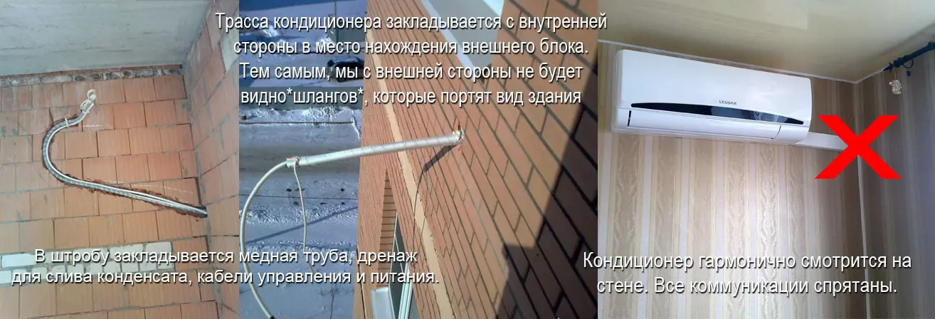 Закладка трассы для кондиционера Закладка трассы для кондиционера