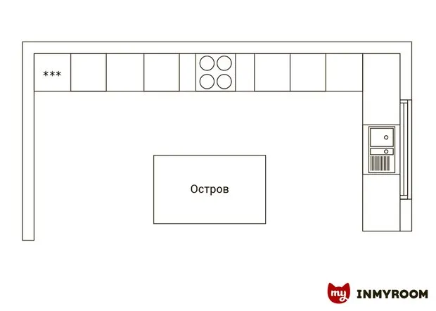 Фотография: в стиле , Кухня и столовая, Советы – фото на INMYROOM