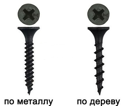 Саморезы по металлу: разновидности и Саморезы по металлу: разновидности и