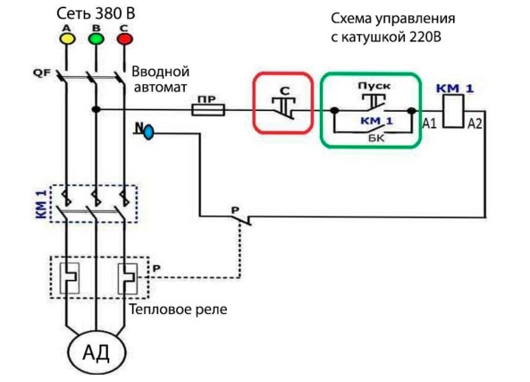 Устройство магнитного пускателя Устройство магнитного пускателя