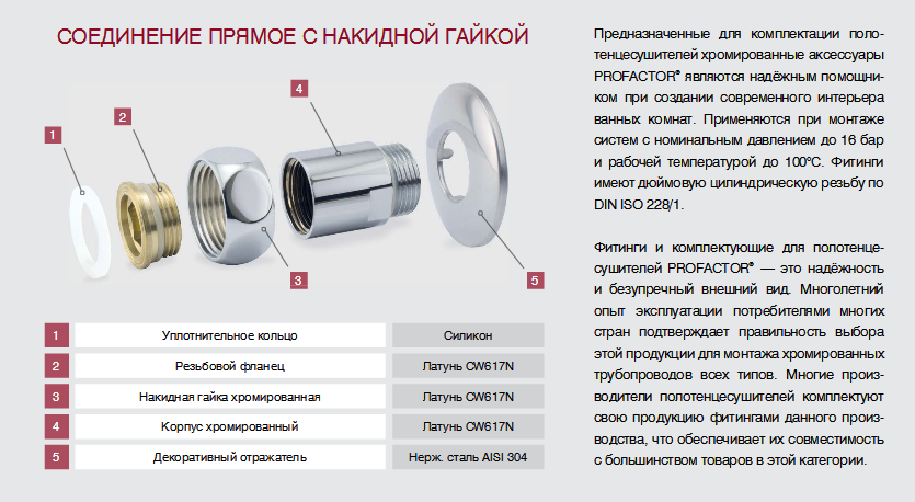 Переходы для полотенцесушителя | СантехДом Переходы для полотенцесушителя | СантехДом