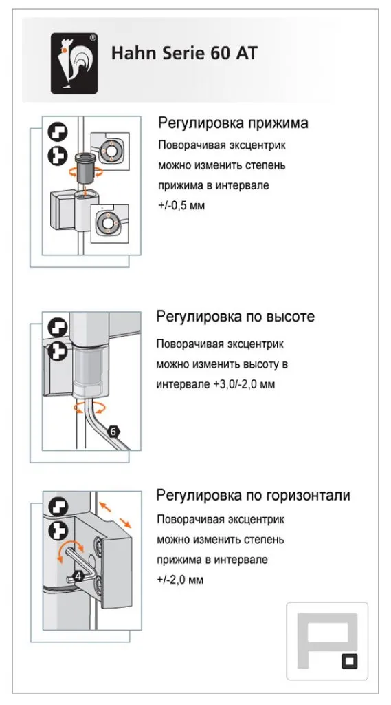 Как отрегулировать дверные петли Dr Hahn Инструкция по регулировке дверной петли Dr Hahn