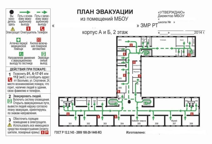 План эвакуации при пожаре: схема План эвакуации при пожаре: схема