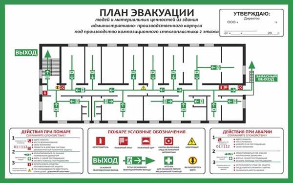 План эвакуации по ГОСТ — образец 2023 План эвакуации по ГОСТ — образец 2023