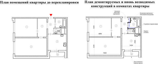Переустройство жилого помещения 2023 Переустройство жилого помещения 2023