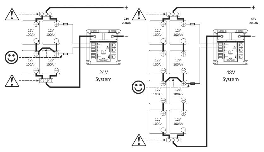 Expert Modular от TBS Electronics Expert Modular от TBS Electronics