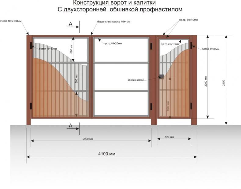 Размер калитки в заборе: стандартная Размер калитки в заборе: стандартная