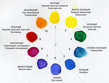 форум Babyblog форум Babyblog