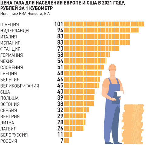 Россия. Приволжский федеральный округ Россия. Приволжский федеральный округ