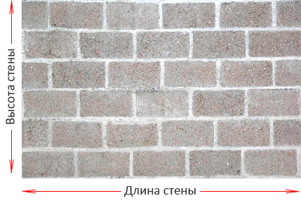 Онлайн калькулятор расчета количества Онлайн калькулятор расчета количества