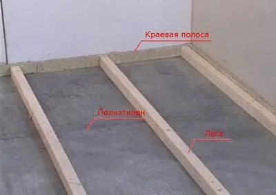 Лаги могут укладываться не посредственно на стяжку, после гидроизоляции
