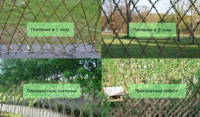 Способы плетения