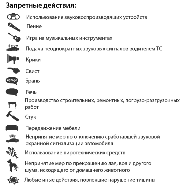 Закон о тишине 2020 года: время, в Закон о тишине 2020 года: время, в