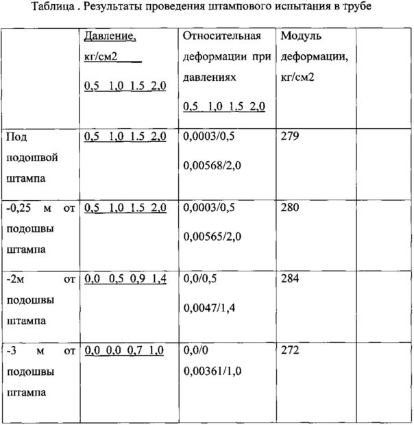 RU2631617C1 - СПОСОБ ОПРЕДЕЛЕНИЯ RU2631617C1 - СПОСОБ ОПРЕДЕЛЕНИЯ