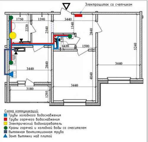 С чего начать ремонт в новостройке без отделки поэтапно схема